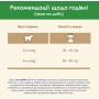 Сухой корм для стерилизованных кошек Purina Cat Chow Sterilised с индейкой 1.5 кг