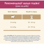 Сухой корм для взрослых кошек Purina Cat Chow Urinary Tract Health с курицей 15 кг