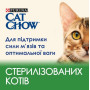 Сухий корм для стерилізованих кішок Purina Cat Chow Sterilised з куркою 15 кг