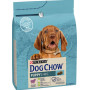 Сухой корм для щенков всех пород Purina Dog Chow Puppy Lamb с ягненком  2.5 (кг)
