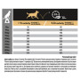 Сухой корм для взрослых собак средних пород с чувствительной кожей Purina Pro Plan Dog Adult Medium Sensitive Skin с лососем 14 кг