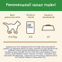Вологий корм для дорослих стерилізованих кішок Purina Cat Chow Sterilised з ягнятком та зеленою квасолею 13 шт по 85 г