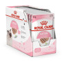 Влажный корм для котят Royal Canin Kitten Loaf в паштете 12 шт х 85 г Влажный корм для котят Royal Canin Kitten Loaf в паштете 12 шт х 85 г