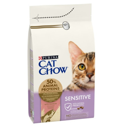 Сухой корм для кошек с чувствительным пищеварением Purina Cat Chow Sensitive Salmon с лососем 1.5 кг