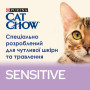 Сухой корм для кошек с чувствительным пищеварением Purina Cat Chow Sensitive Salmon с лососем 15 кг