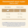 Сухий корм для дорослих кішок Purina Cat Chow Adult Chicken з куркою 15 кг