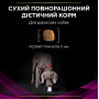 Сухой корм для собак при заболеваниях мочевыводящих путей Purina Pro Plan Veterinary Diets UR - Urinary Canine 1.5 кг