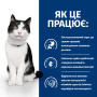 Сухий корм Hill's PD Feline I/D ActiveBiome+ для дорослих котів із проблемами ШКТ з куркою 1.5 (кг)