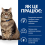 Сухий корм Hills PD Feline Gastrointestinal Biome для котів (при діареї та розладах травлення) з куркою 1.5 (кг)