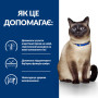 Сухой корм Hill's PD Feline Z/D Food Sensitivities для взрослых кошек с чувствительным пищеварением 1.5 (кг)