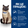 Сухий корм Hill's PD Feline Z/D Food Sensitivities для дорослих котів із чутливим травленням 1.5 (кг)