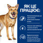 Сухой корм Hill's Prescription Diet i/d для собак, для уменьшения пищеварительных расстройств 1.5 (кг)