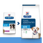 Сухий корм Hill’s Prescription Diet d/d для собак з чутливим травленням і захворюванням шкіри, качка та рис 12 (кг)