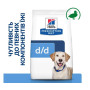 Сухой корм Hill’s Prescription Diet d/d для собак с чувствительным пищеварением и заболеванием кожи, утка и рис 12 (кг)