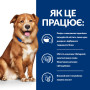 Сухой корм Hill's Prescription Diet Canine Derm Complete для собак при пищевой аллергии и атопическом дерматите 4 (кг)