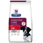 Сухой корм Hill's Prescription Diet i/d Stress Mini для чувствительного пищеварения у взрослых собак малых и миниатюрных пород 1 (кг)