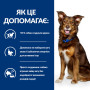 Сухой корм Hill’s Prescription Diet Metabolic для взрослых собак, контроль веса, с ягненком и рисом, 1,5 кг