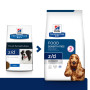 Сухой корм Hill's Prescription Diet Canine Z/D – для взрослых собак склонных к пищевой аллергии 3 (кг)