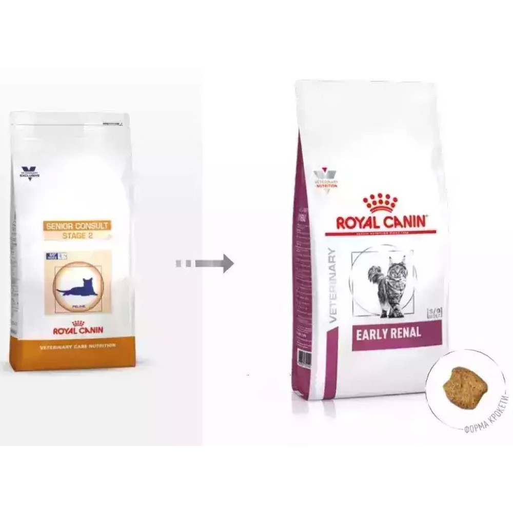 Royal Canin Early Renal Feline 7