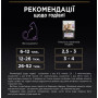 Упаковка влажного корма для котят Purina Pro Plan Kitten Healthy Start кусочки в соусе с индейкой 10 x 85 г (Мультипак)