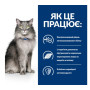 Лечебный сухой корм для кошек Hill's L/D-при заболеваниях печени и печеночной недостаточности, 1,5 кг