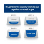 Сухой корм Hill's Science Plan Adult Sterilised Cat Salmon для взрослых стерилизованных кошек, с лососем, 10 кг