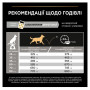 Сухий корм для дорослих собак великих порід Purina Pro Plan Large Robust Adult з куркою, 14 кг + 2.5 кг