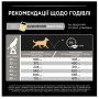 Сухий корм для дорослих собак великих порід з чутливим травленням Purina Pro Plan Large Athletic, з куркою, 14 кг + 2.5 кг