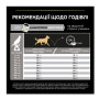 Сухий корм Purina Pro Plan Medium Adult 1+ Sensitive Digestion для дорослих собак з чутливим травленням з ягням, 14.5 кг + 2,5 кг