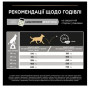 Сухий беззерновий корм Purina Pro Plan Medium & Large Adult для дорослих собак середніх і великих порід  з чутливим травленням, з індичкою, 12 кг