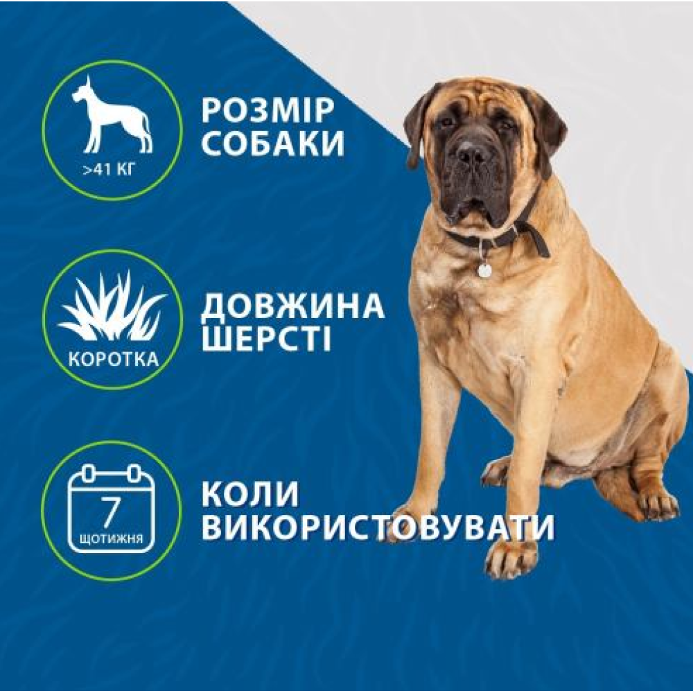 Фурмінатор для гігантських порід собак (понад 42 кг) FURminator Short Hair з короткою шерстю розмір ХL