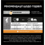 ProPlan Adult. З індичкою. Конс/соб 400г