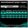 Сухой корм для собак малих порід Purina Pro Plan Veterinary Diets EN Gastrointestinal Small&Mini хвороби шлунково-кишкового тракту - 1,5 кг