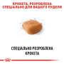 Сухой корм для взрослых собак породы пудель ROYAL CANIN POODLE ADULT (здоровье шерсти) 1,5кг