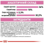 Сухой корм для котят Royal Canin Kitten мясо птицы и рис 1.2 кг