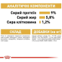 Вологий корм для собак породи пудель Royal Canin Poodle Loaf (здоров'я шерсті) паштет, пауч 12 шт по 85 г 