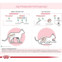 Сухий корм для кішок Royal Canin QUEEN (період тічки, вагітності і лактації) 4 кг