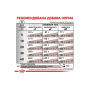 Сухой корм для собак Royal Canin GASTROINTESTINAL DOG (при нарушениях пищеварения) 7.5 кг.