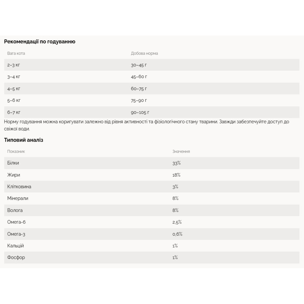 Сухий корм для котів Ownat Ultra Cat з куркою та індичкою - 8 кг Сухий корм для котів Ownat Ultra Cat з куркою та індичкою - 8 кг