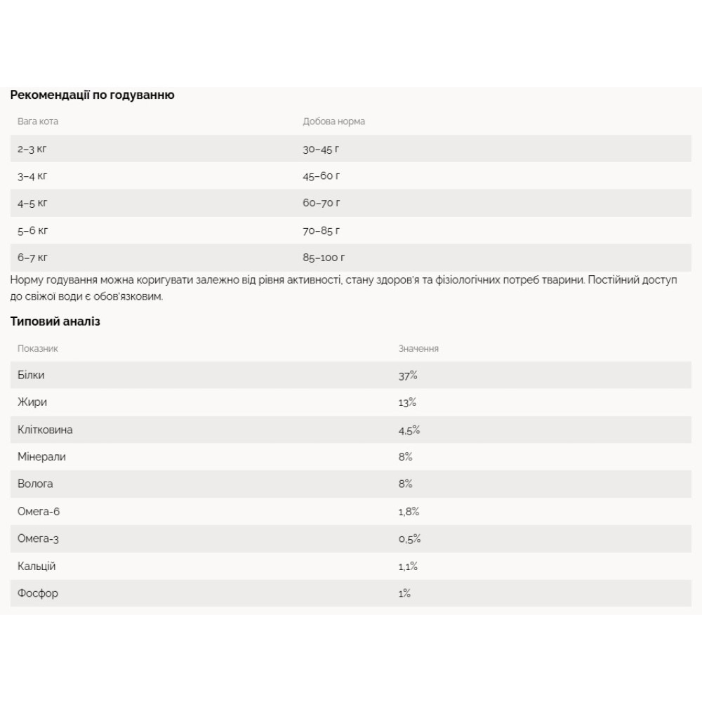 Сухий корм для стерилізованих котів Ownat Ultra Cat Sterilised з куркою та індичкою - 8 кг Сухий корм для стерилізованих котів Ownat Ultra Cat Sterilised з куркою та індичкою - 8 кг
