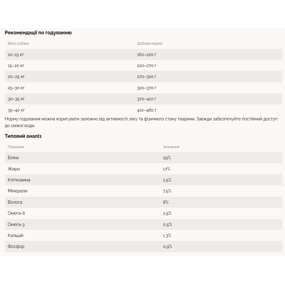 Сухий корм для собак середніх порід Ownat Ultra Dog Medium з куркою - 12 кг Сухий корм для собак середніх порід Ownat Ultra Dog Medium з куркою - 12 кг