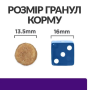 Сухой корм для собак Hill's Prescription Diet u/d Urinary Care (здоровье мочевыделительной системы) - 10кг
