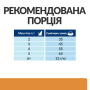Сухий корм для котів Hill's Prescription Dietз  k/d Cat Kidney Care Chicken (при хворобах нирок) курка - 8 кг