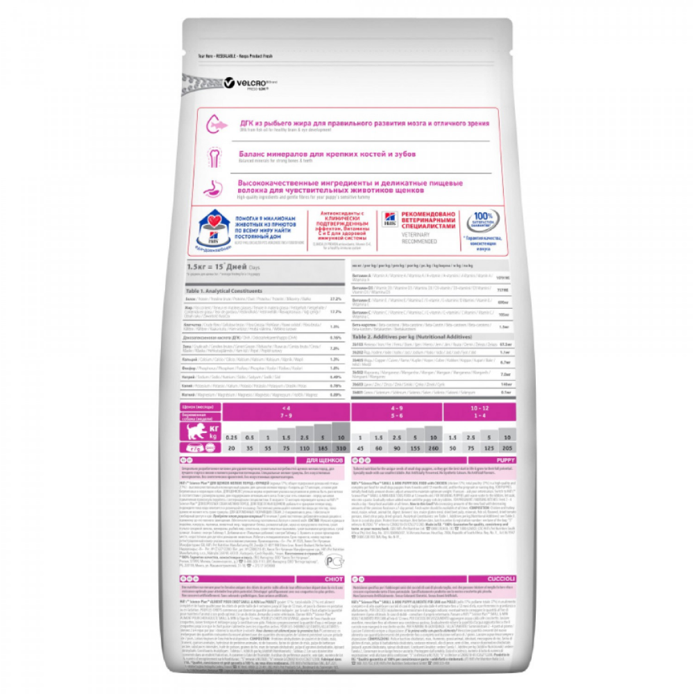 Сухой корм для щенков малых пород Hill's Science Plan Puppy Small & Mini с курицей - 1,5 кг+0,3 кг (набор)