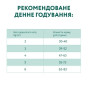 Сухой корм для взрослых кошек Optimeal (треска) 4 (кг)