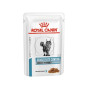 Вологий корм для кішок Royal Canin Sensitivity Control Feline Pouches при харчовій алергії 12 х 85 г