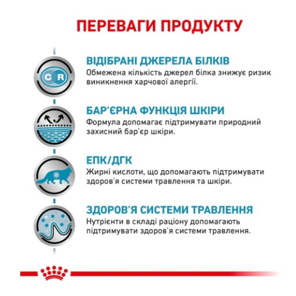 Влажный корм для кошек Royal Canin Sensitivity Control Feline Pouches при пищевой аллергии 12 шт х 85 г