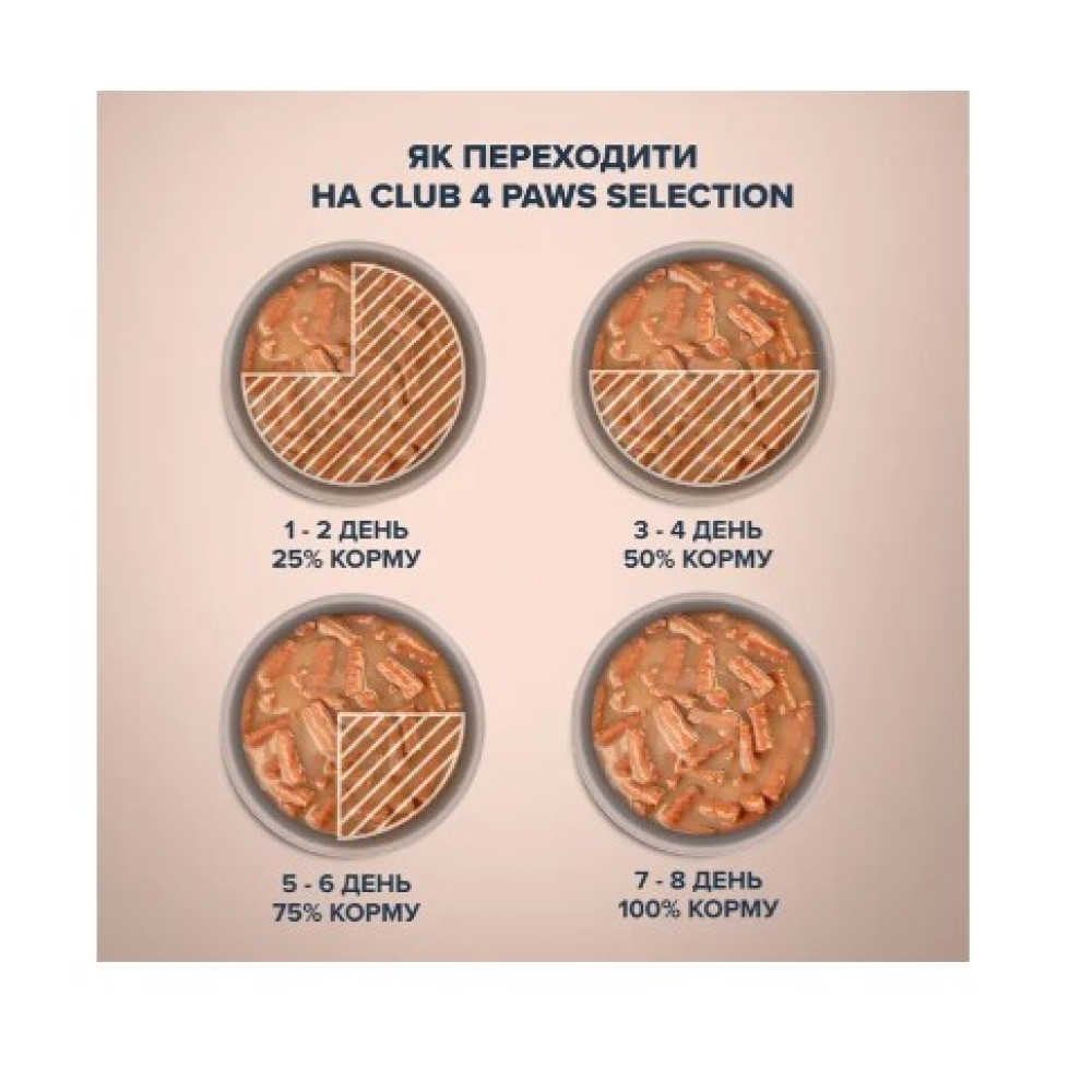 Влажный корм для кошек Club 4 Paws pouch 12 шт по 85 г Полоски (говядина в крем-супе из брокколи)