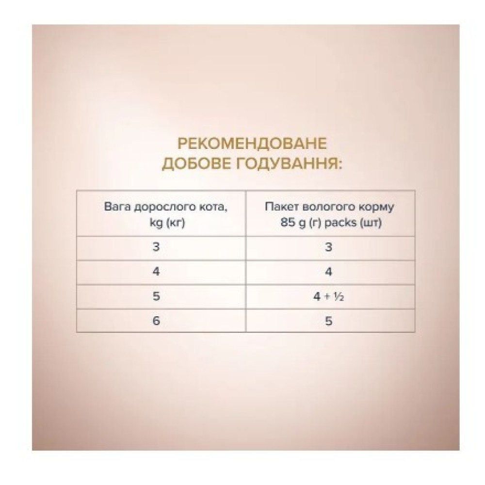 Влажный корм для кошек Club 4 Paws pouch 12 шт по 85 г Полоски (говядина в крем-супе из брокколи)