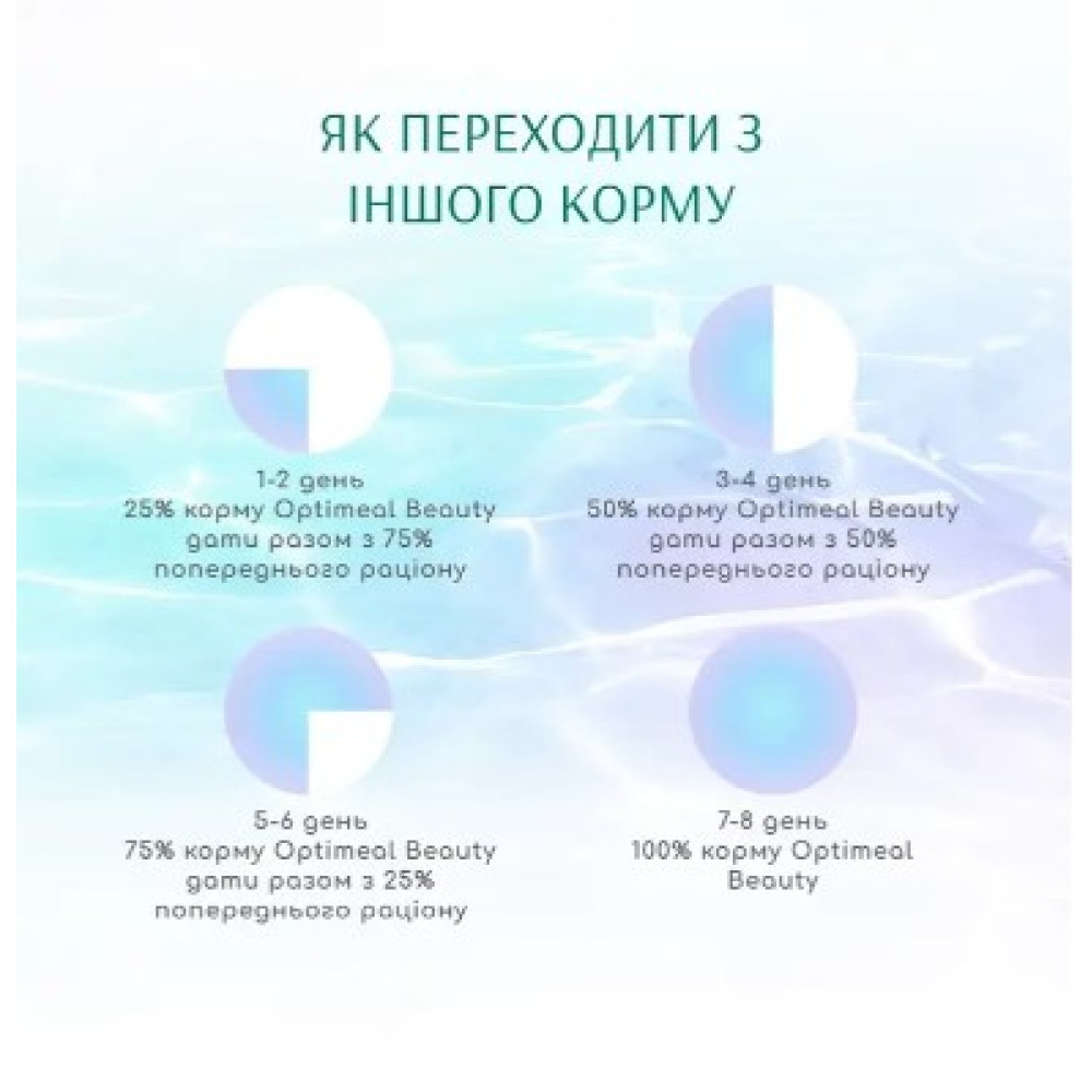 Сухой корм для кошек Optimeal Beauty Harmony с успокаивающим эффектом (морепродукты) 1.5 (кг)